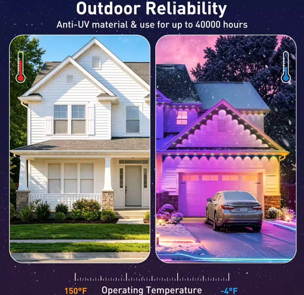 Smart LED Light Strips - Color Changing Lights with App Control